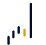 AC Capital Market products