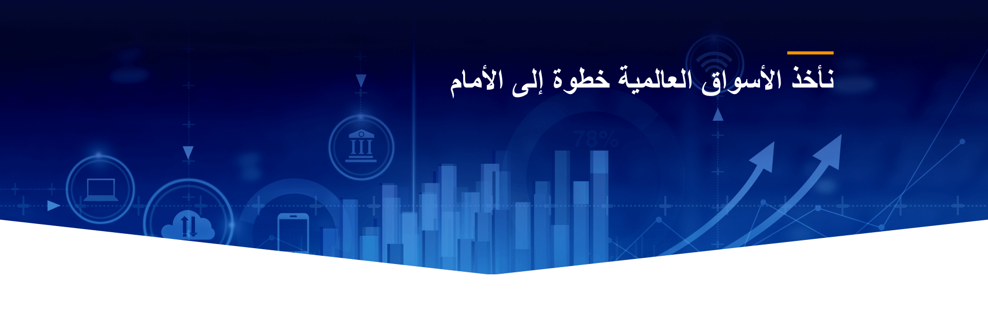 AC Capital Market banner