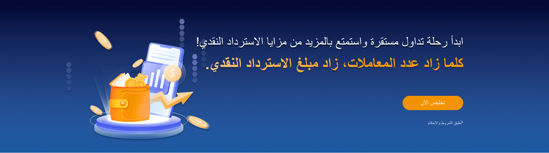 AC Capital Market banner