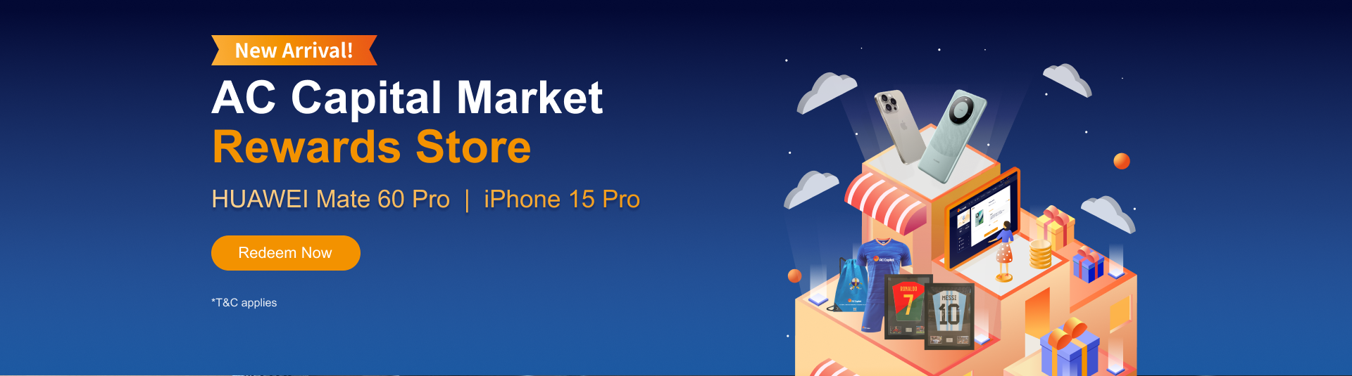 AC Capital Market banner