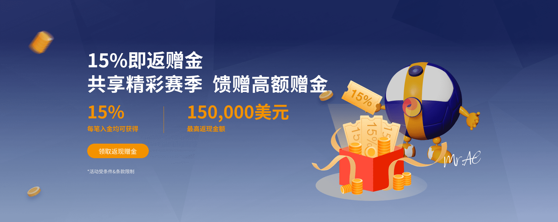 AC Capital Market banner