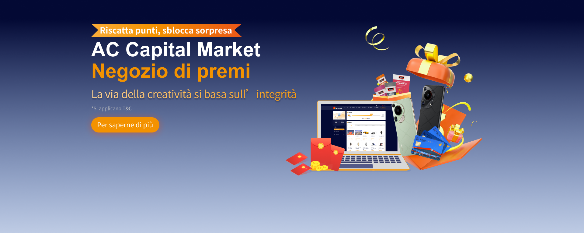 AC Capital Market slider