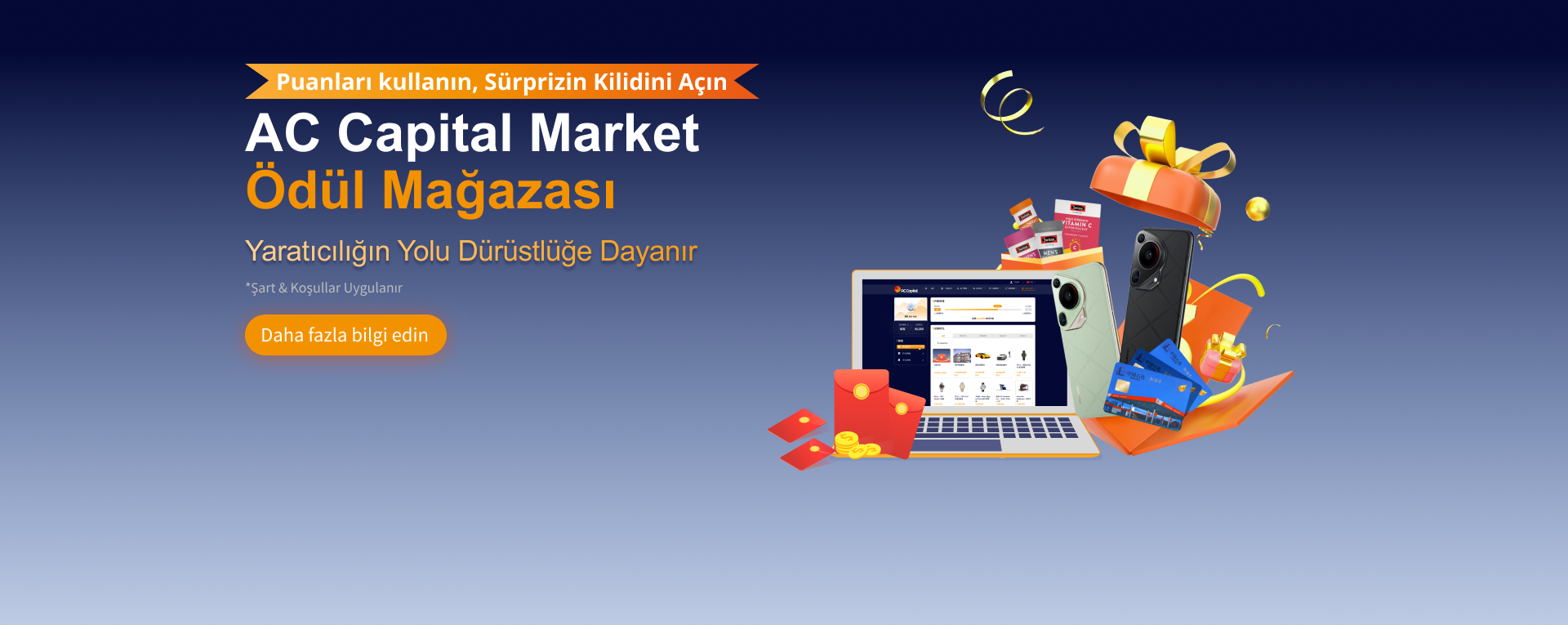 AC Capital Market slider