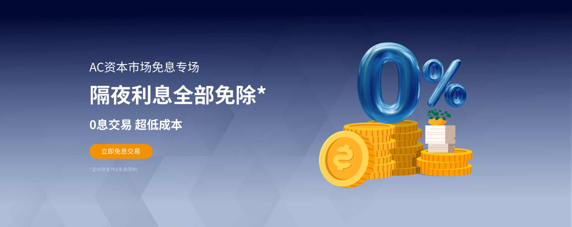 AC Capital Market banner
