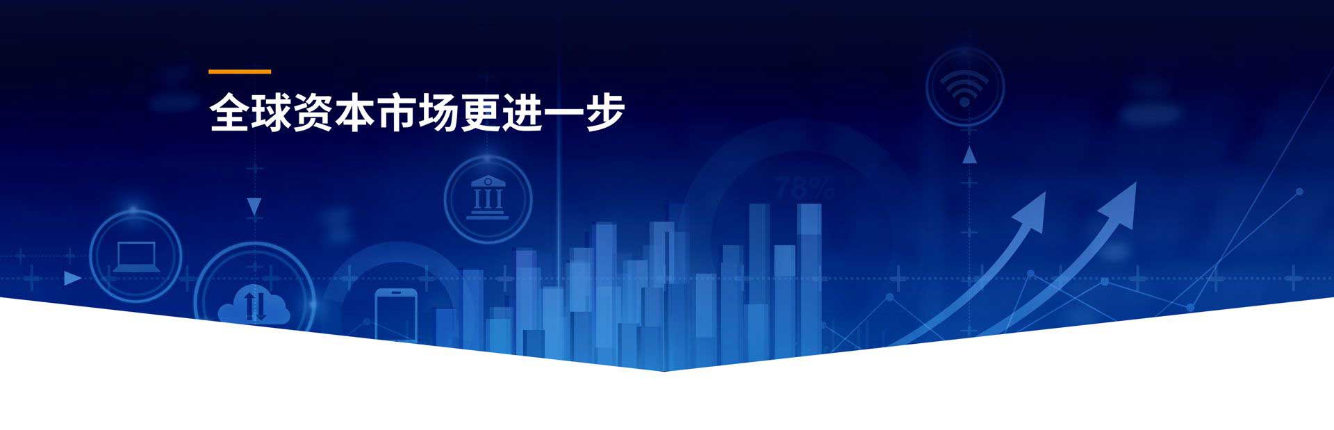 AC Capital Market banner